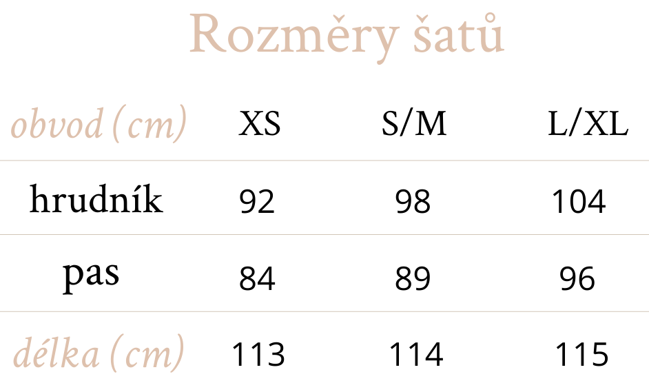 Popisky a tabulky velikostí (10)